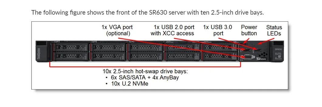 Sr630 1u Rack Server/Intel Xeon 4215r CPU/64G RAM/2X1GB Network Card/Dpu