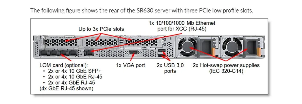 Sr630 1u Rack Server/Intel Xeon 4215r CPU/64G RAM/2X1GB Network Card/Dpu